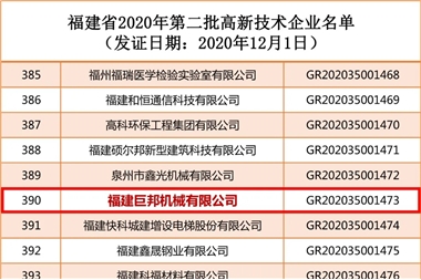 巨邦機械上榜福建省2020年第二批高新技術(shù)企業(yè)名單